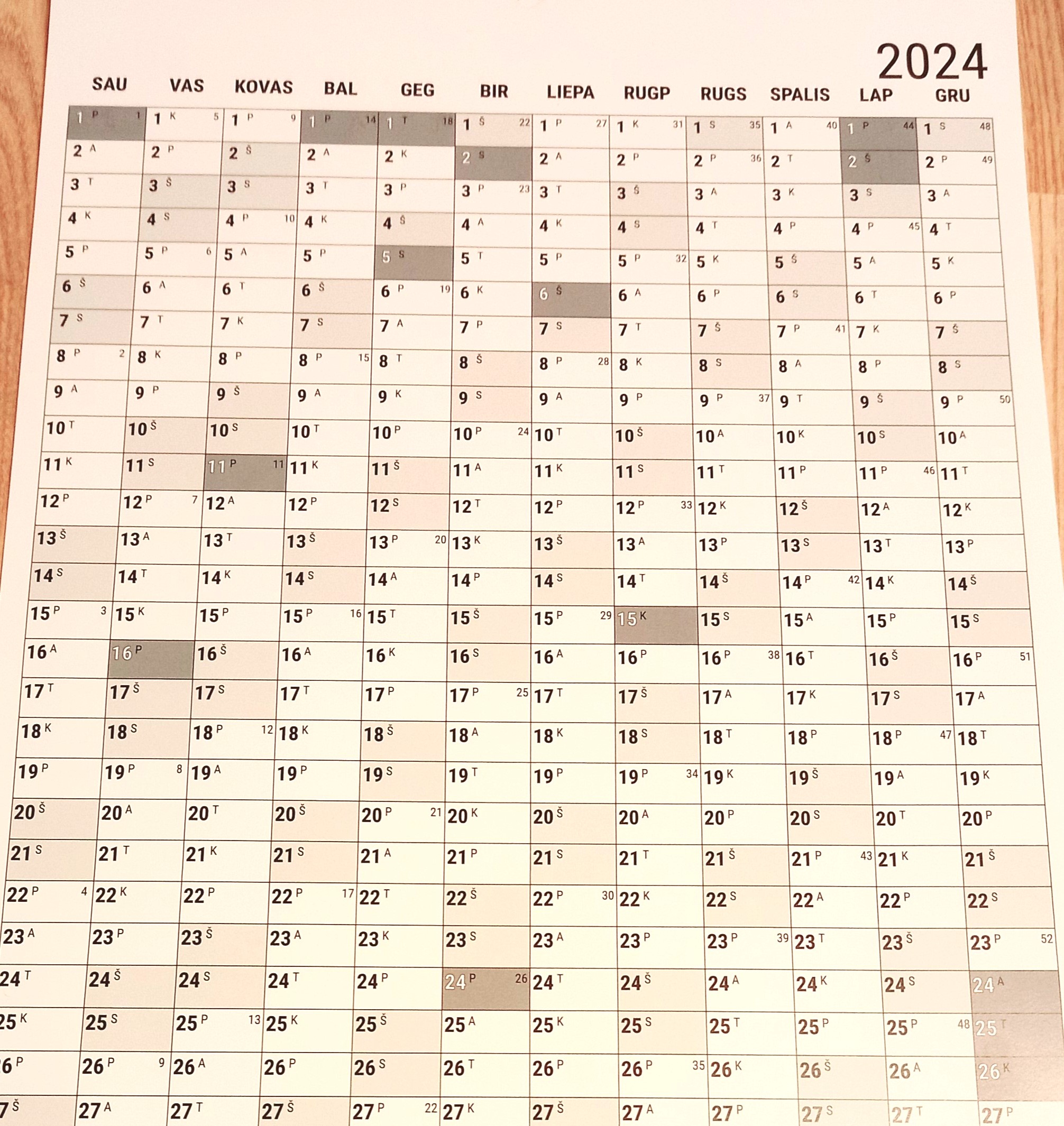„Invaldos INVL“ 2024-ųjų investuotojų kalendorius